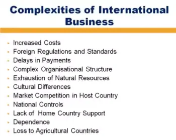 Complexities of International Business