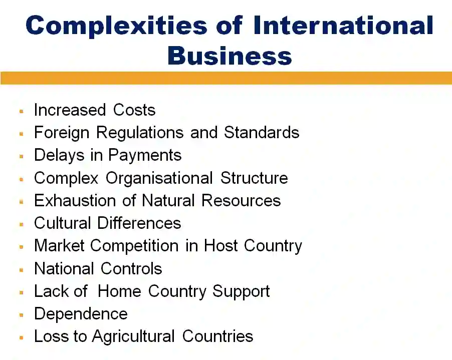 Complexities of International Business