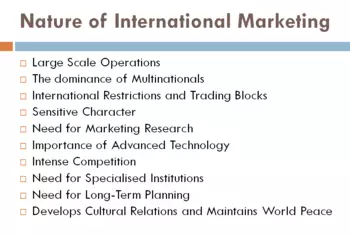 Nature of International Marketing 
