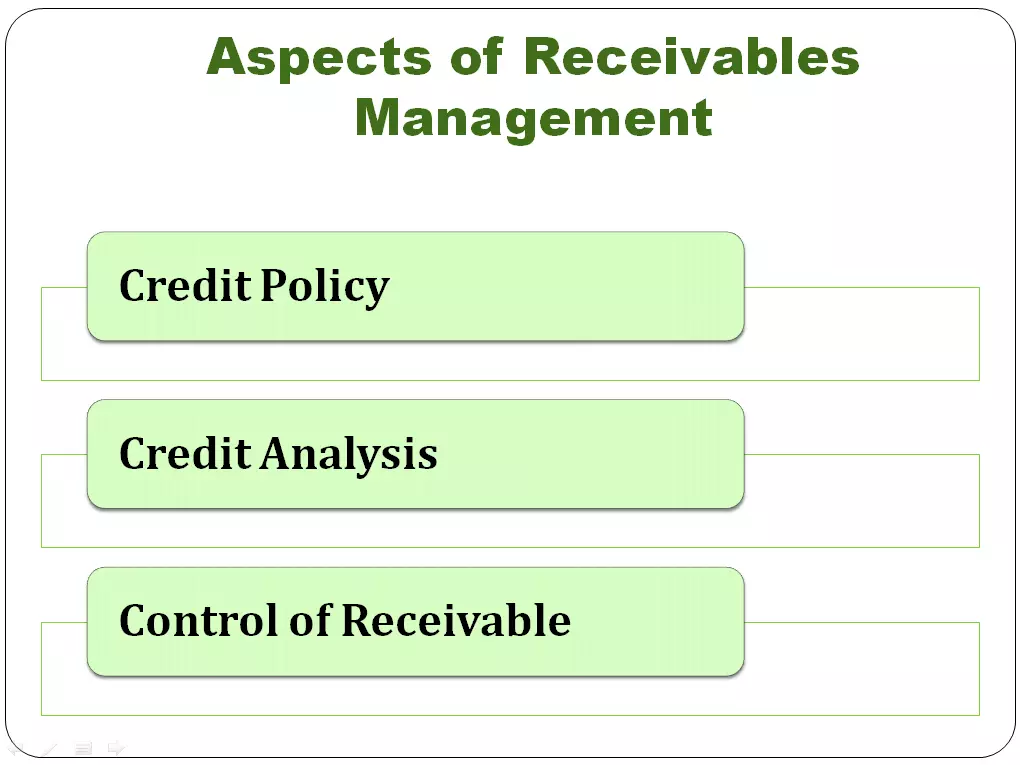 Aspects of Receivables Management