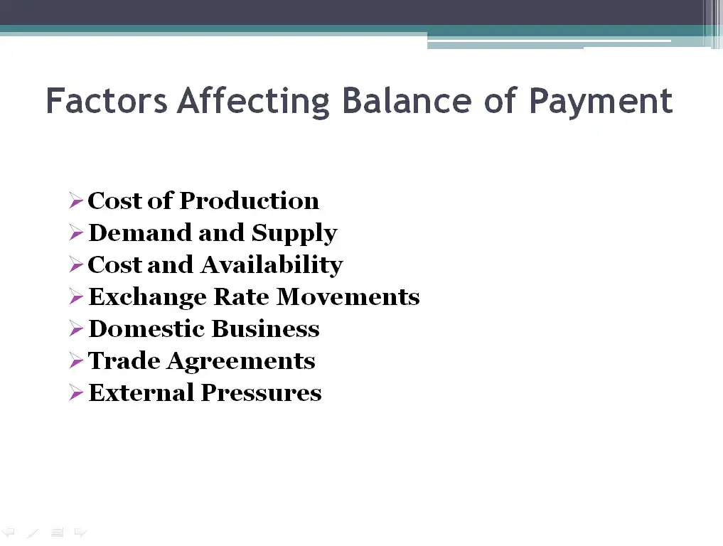 Factors Affecting Balance of Payment