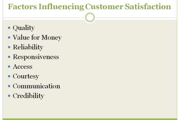Factors Influencing Customer Satisfaction