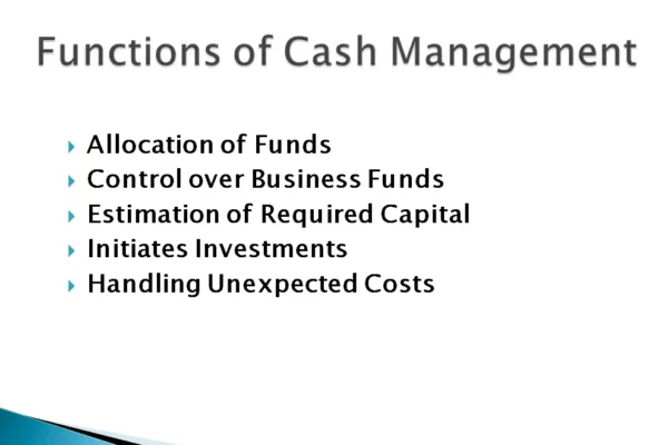 Financial Management Archives Honable