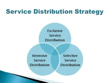 Service Distribution Strategy