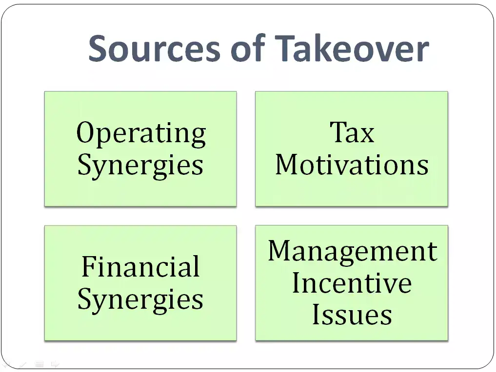Sources of Takeover