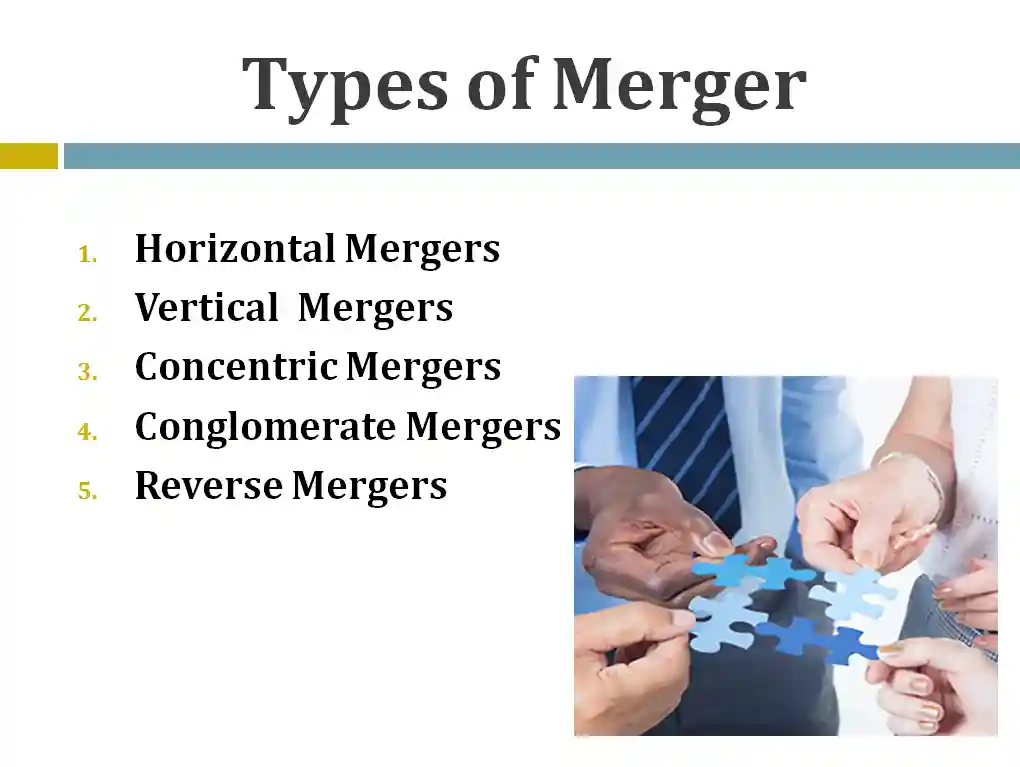 Types of Merger